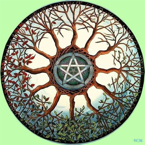 When was wicca established